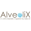 alveolix.com