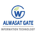 alwasatgate.com