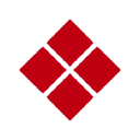 Creditsafe Business Index Bericht