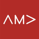 the american marketing association—washington, dc