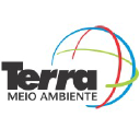 ambientaltecnol.com.br