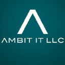 ambit-it.com