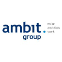 ambit.ch