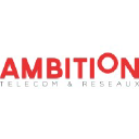 ambitiontelecom.com