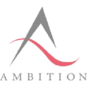 ambitionvn.com