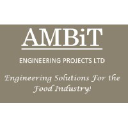 Ambit Projects
