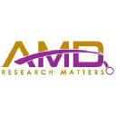 amd-researchmatters.co.uk