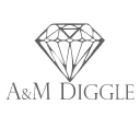 Amdiggle