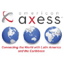 American Axess