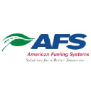 American Fueling Systems