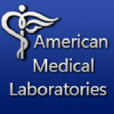 americanmedicallabs.com
