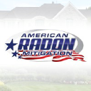 American Radon Mitigation