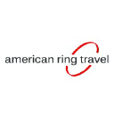 American Ring Travel Inc