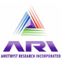 amethystresearch.com