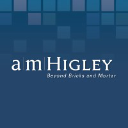 The Albert M. Higley Co.