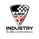 amkindustry.com