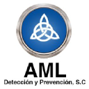 AML Deteccion y Prevencion on Elioplus