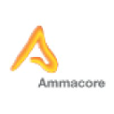 Ammacore, Inc.