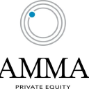 ammaequity.com