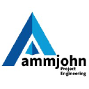 ammjohn.com.au