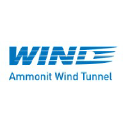 ammonit-windtunnel.com