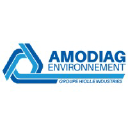 amodiag.com