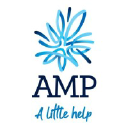 AMP logo