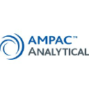 Ampac Analytical