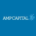 ampcapital.com