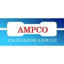 ampco.co.uk