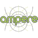 ampere.co.za