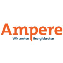 ampere.de