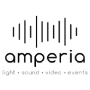 amperiaproductions.nl