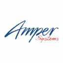 ampersystems.com.br