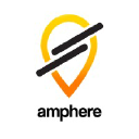 amphere.in