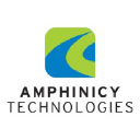 amphinicy.com