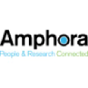 amphora-research.com