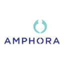 amphora.com.br