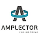 amplector.de