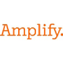 amplify.com