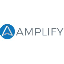 Amplify HR Management