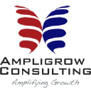 ampligrow.com