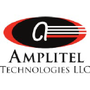 ampliteltech.com