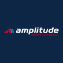 amplitude-auto.com