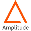 amplitude-technologies.com