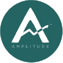 amplitudeasia.com