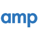 ampsport.com