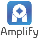 ampt.tech