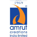 amrutindia.com
