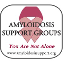 amyloidosissupport.org